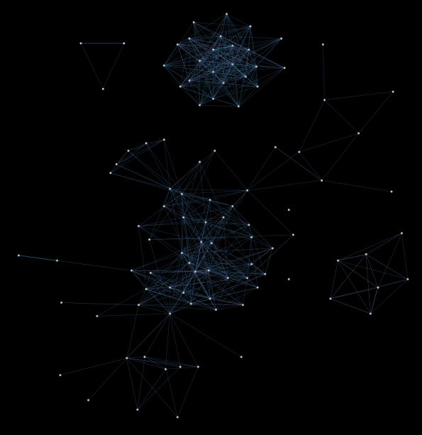 My friend map from Nexus